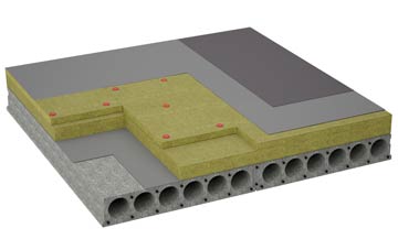 considerations of Silchester flat roofing insulation